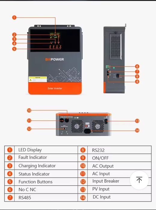 Інвертор 6,2 кВт 48в.