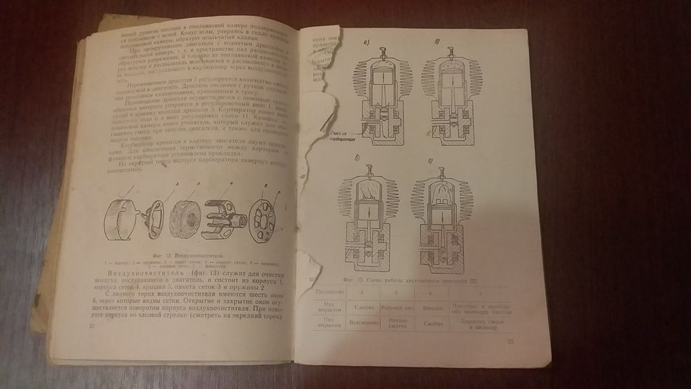 Велосипедный двигатель Д 5