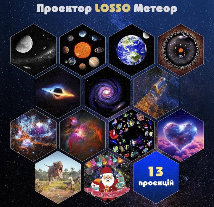 Проектор звёздного неба