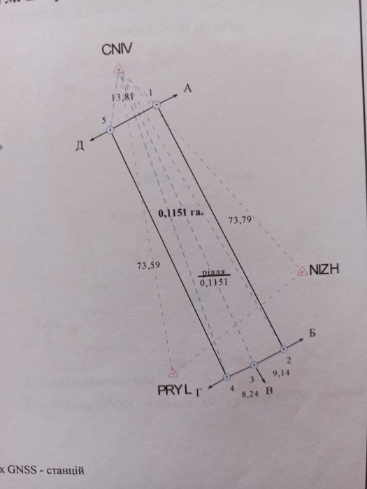 Продаж та оренда Приватизована земельна ділянка м. Бобровиця