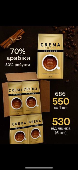 Кава для бізнесу: з обладнанням або без