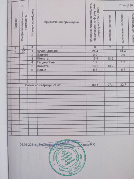 Продається 3-кімнатна квартира з індивідуальним опаленням. Центр міста