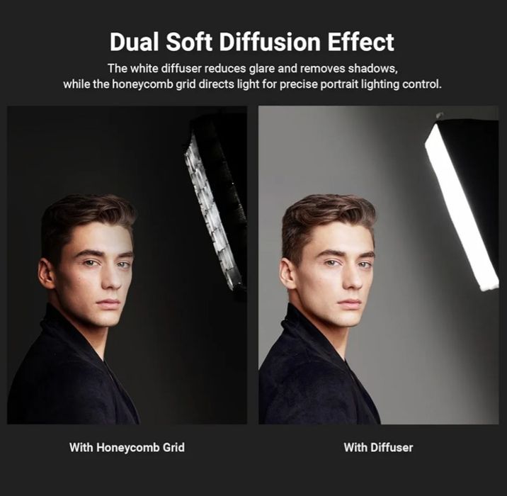 Difusor Softbox NEEWER atualizado exclusivamente para a luz de vídeo NEEWER RGB1200, Softbox dobrável de 37 x 34,5 cm com grade/bolsa/visor solar