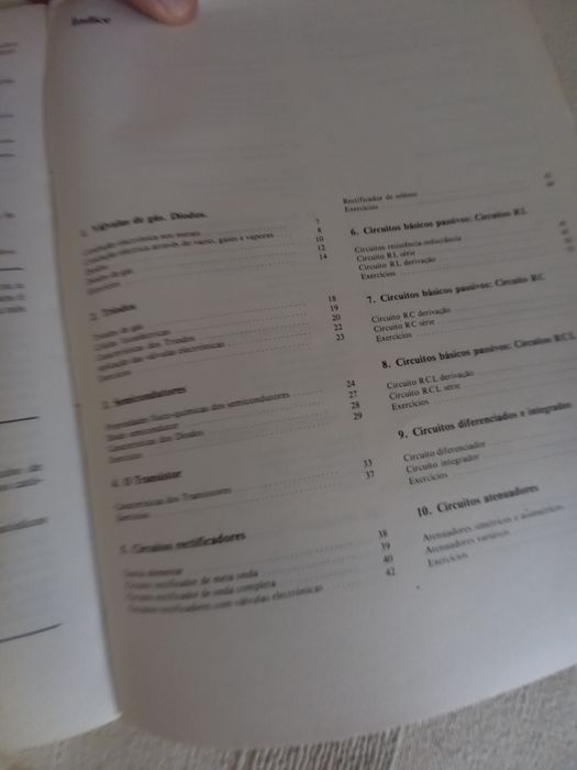 Tecnologia de Eletrónica Formação Profissional