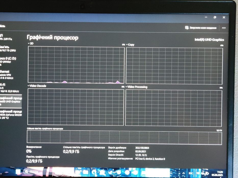 Upgrade Lenovo Ideapad 3 15IIL05
