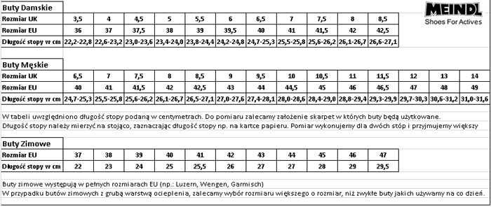 Buty Meindl Garmisch Pro GTX Mahogany rozm 41 jak 39 wkładka 25,5 cm