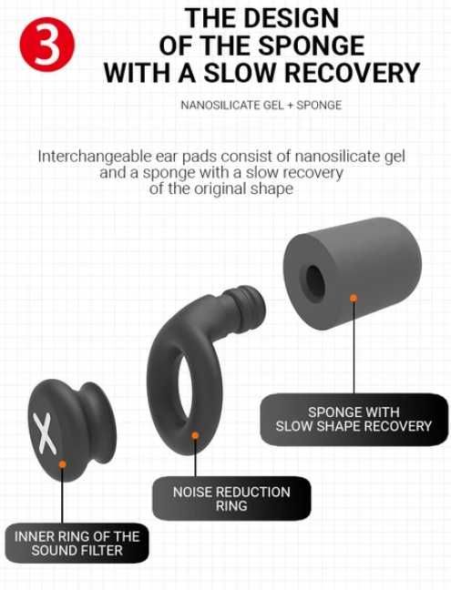 Беруші для сну, від хропіння, вибухів, плавання Pavlysh IM-90B