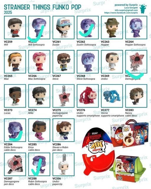 киндер очень странные дела stranger things