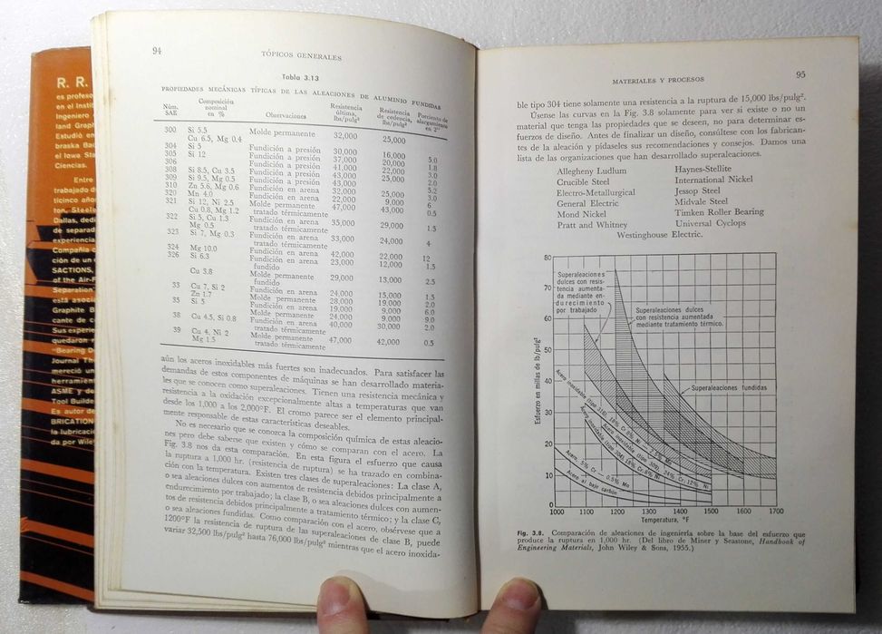 Livro Diseño y Análisis de Elementos de Máquinas