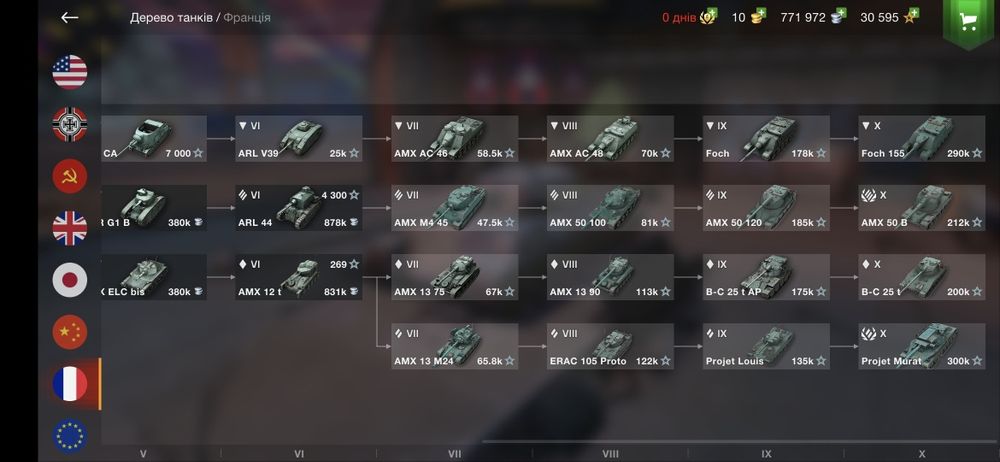 Аккаунт Wot Blitz