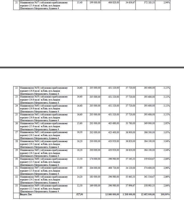 продаж 20+33 машиномісць паркінгу в ТЦ"Комод" М"Лівобережна" Аукціон