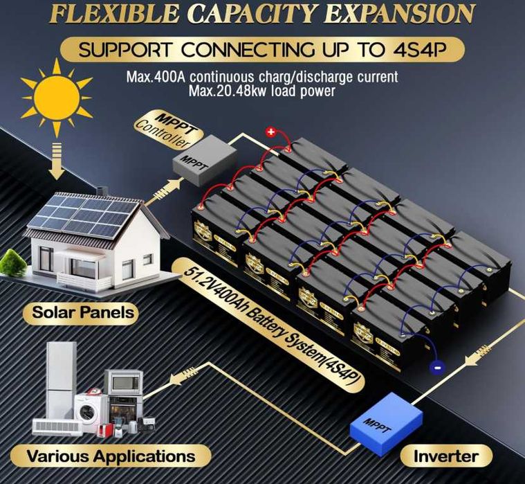 Аккумулятор Lifepo4 12v100А литий-железо-фосфат батарея новый мощный‼️