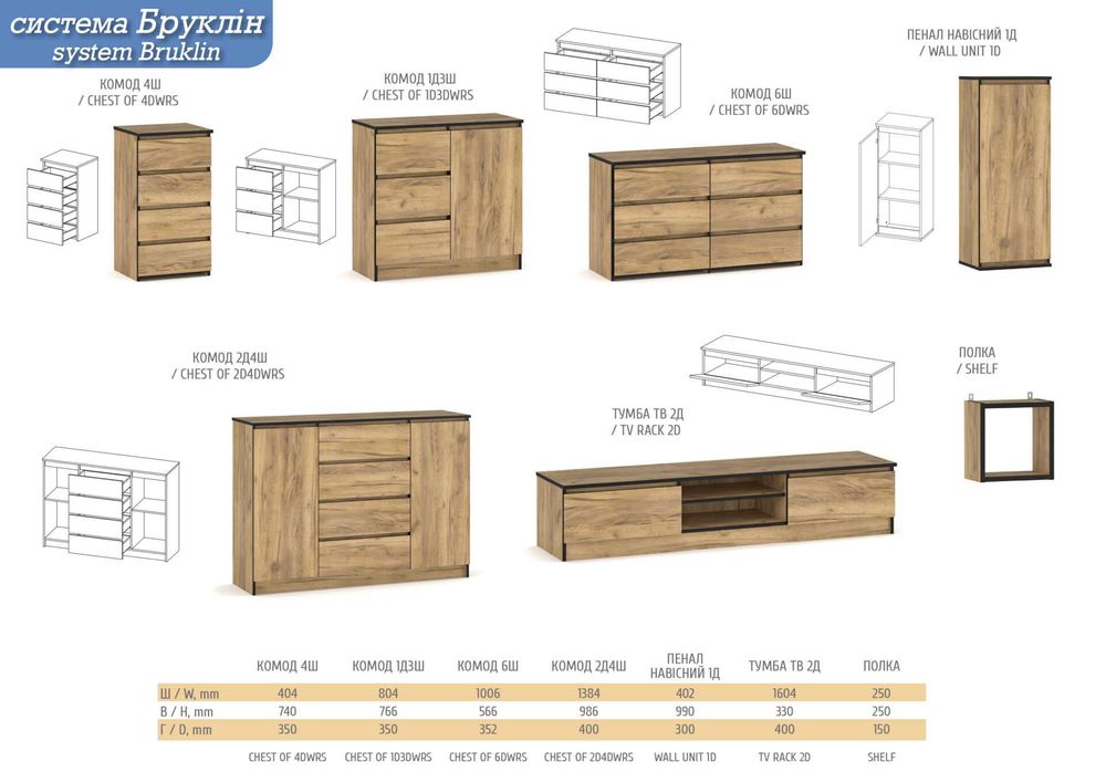 Новий Бруклін комод ш 1384 г400 в986 2д4ш колір білий
