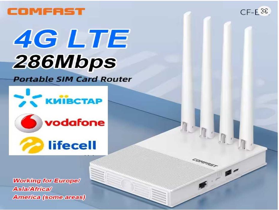 4G роутер WiFi6  SIM картка COMFAST AX300 LAN Type-C