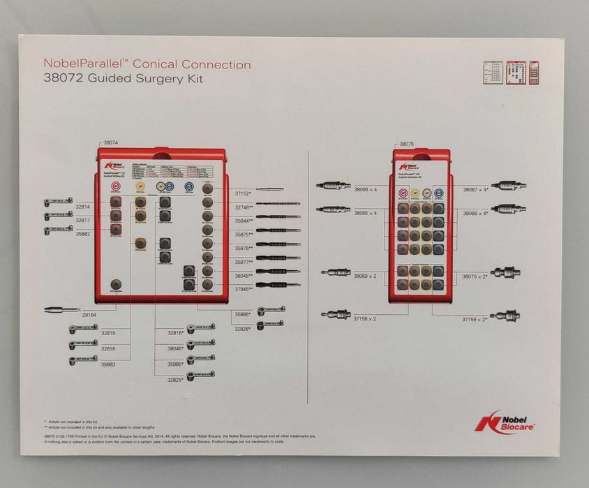 NOBELBIOCARE - NobelParallel Conical Connection Guided Surgery Kit