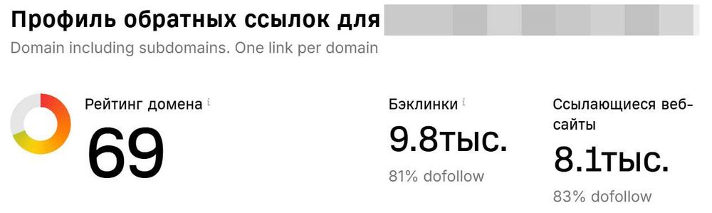 Прогон Хрумером. DR 50+ по ahrefs. Увеличу рейтинг домена