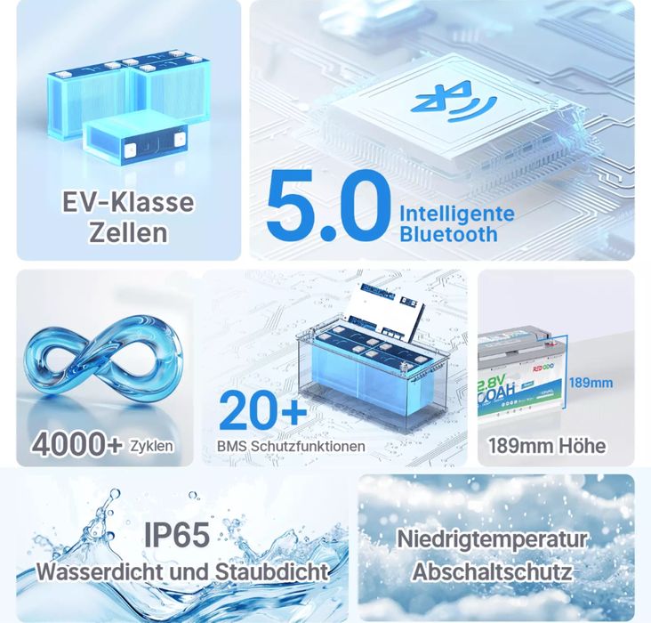 ЗНИЖКА! Німеччина! Акумулятор BLUETOOTH Redodo LifePo4 100Ah