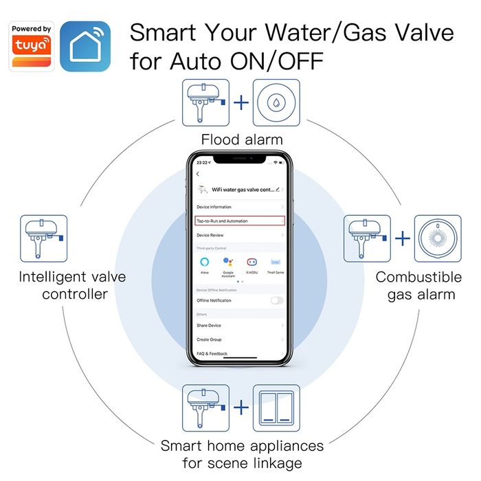 Controlador Inteligente de Válvula Água / Gás Moes Zigbee (Tuya / Smart Life)