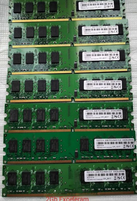 Оперативна пам'ять DDR2, DDR3, Sodim DDR3