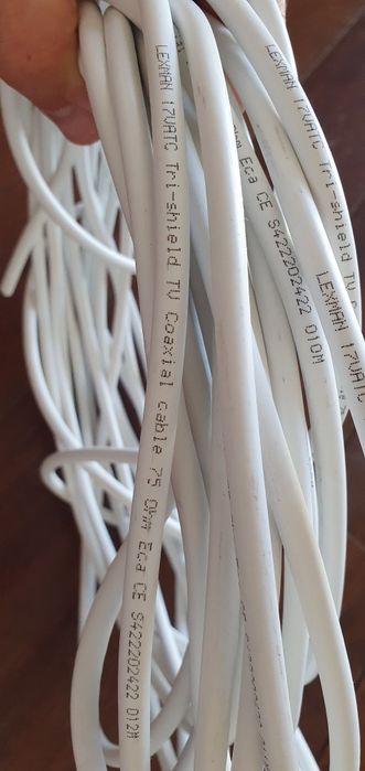 Coaxial TV Cable 15m64738816795905122