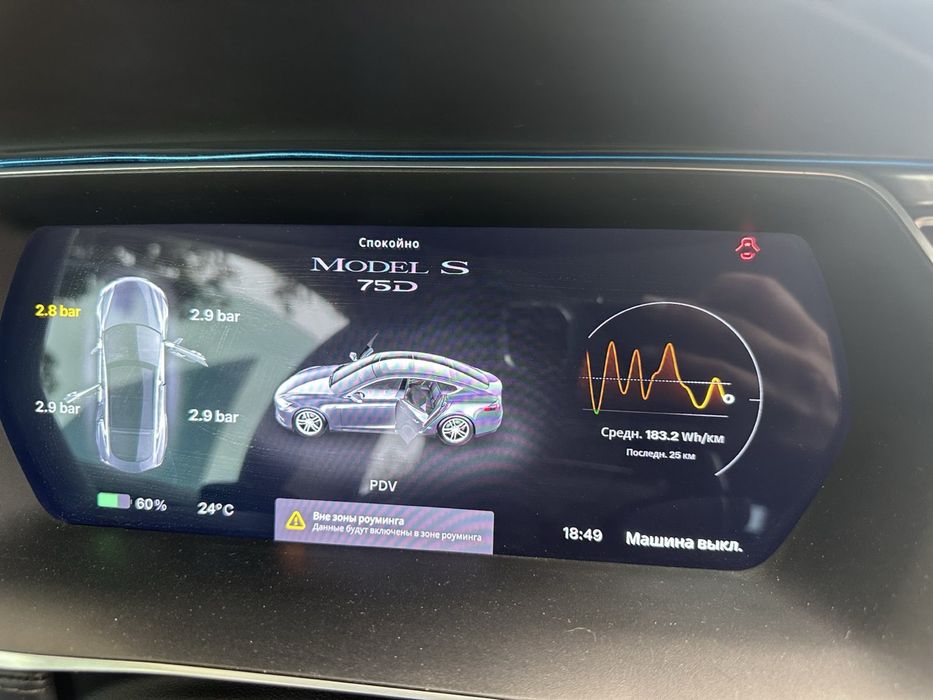 Продаж Tesla MS 75D 2015 рік