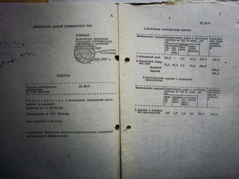 Рецептуры и Технологическ инструкции  для хлебопекарной промышленности