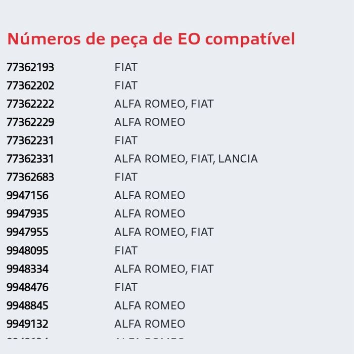 Pastilhas de Travão Brembo – Ref. P 23 077 (NOVAS / EIXO DIANTEIRO)