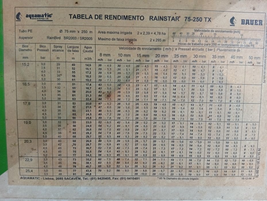 Máquina de rega Bauer
