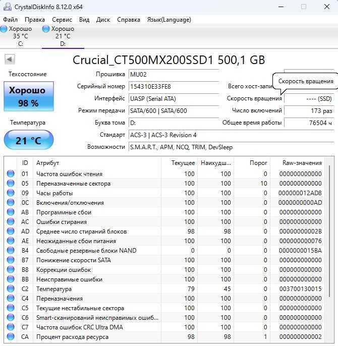 Продам SSD диск Crucial MX500