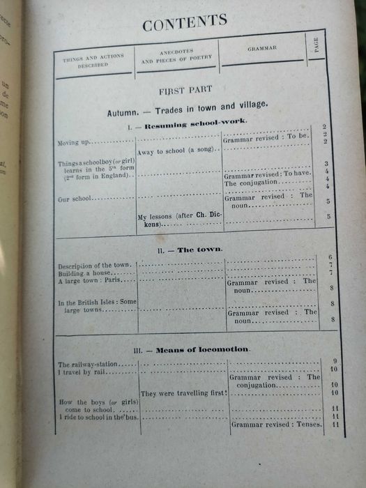 English Reader with conversation exercises (Charles Schweitzer)