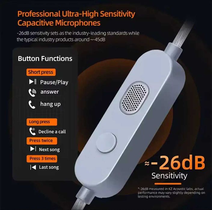 KZ M2 DAC Cable – Кабель із вбудованим ЦАП та чітким мікрофоном