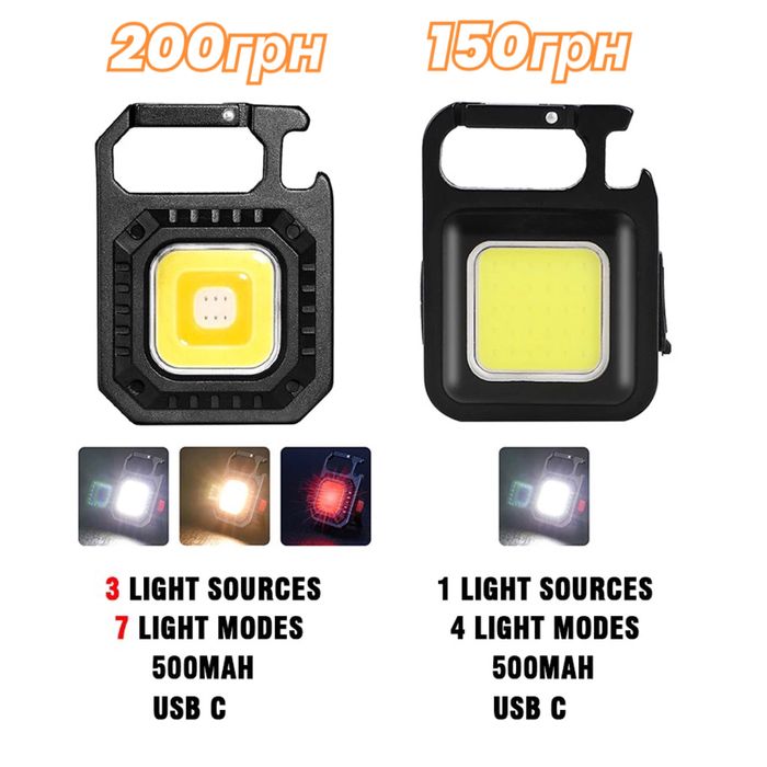 Корпус павербанк Power Bank на 2 акумулятори 18650 Чорний зарядка