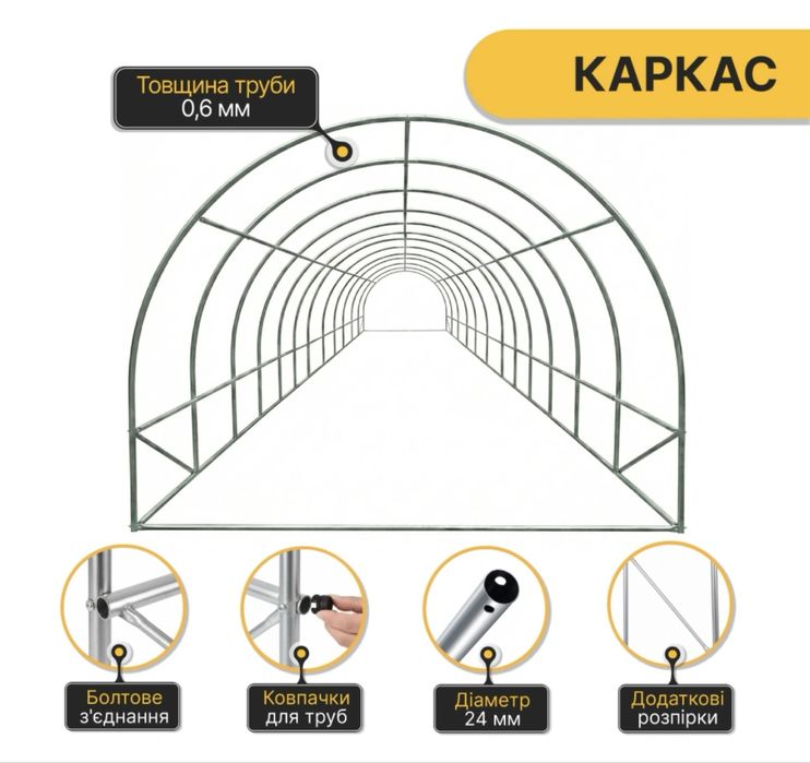 Теплиця з вікнами ПОСИЛЕНА труба Ø24мм Площа 10м²/18м²/24м²/30м²/36м²