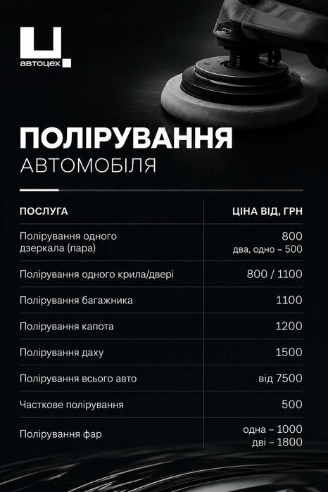 Фарбування авто Покраска Полировка кузова Полірування Видалення сколів