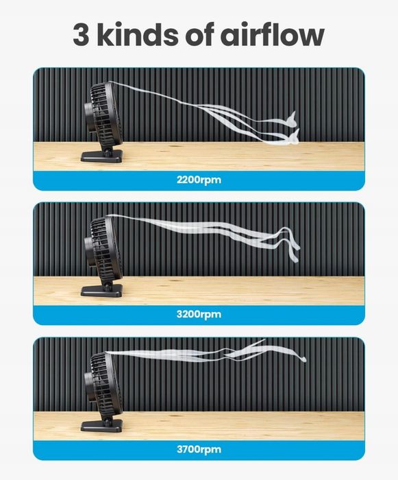 Wentylator mini Gaiatop TF30 czarno niebieski