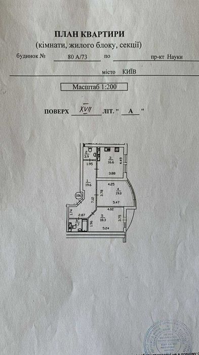 Оренда 2к квартири