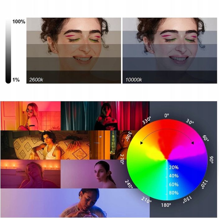 PIXEL P45 oświetlenie WIDEO LED RGB studyjne 50W, zestaw, pilot