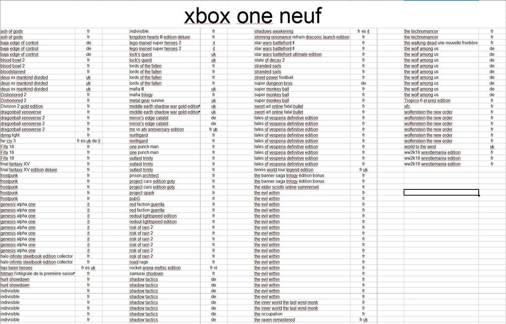 lote de video jogos playstation 2 3 4 5 ps2 ps3 ps4 ps5 xbox 360 xbox one nintendo switch novos selados