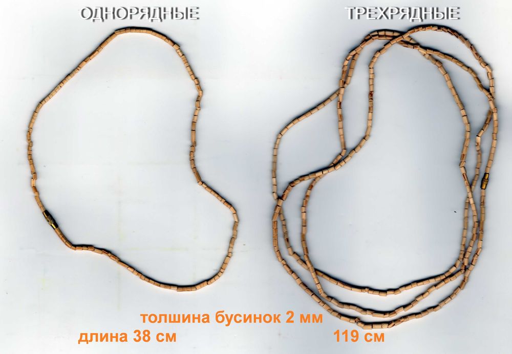 Мешочки для четок Мужские, Женские, Детские, Счетчики, Кантхималы