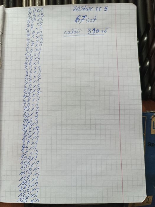 Komplet wierteł do metalu HSS BHH 67 szt