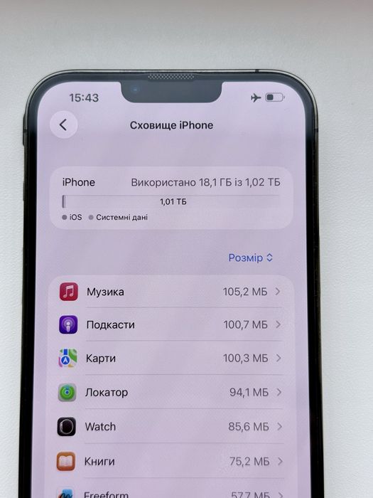 iPhone 13 Pro Max 1TB