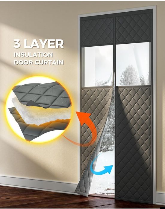 Cortina magnética e térmica