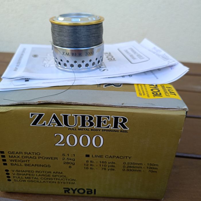 Ryobi Zauber 2000