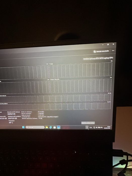 Computador Portatil gamer omen 15 rtx 3070  i7  1087H 32gb ram 1tb ssd 300 hz MANDE A SUA PROPOSTA PREÇO NEGOCIAVEL