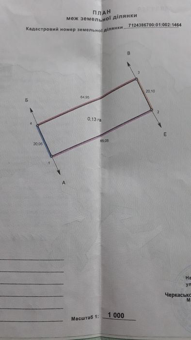 Продам земельну ділянку