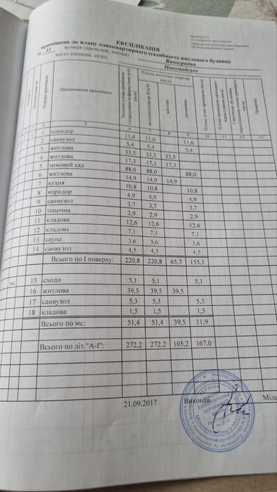Продам великий будинок по вул. Віноградна.