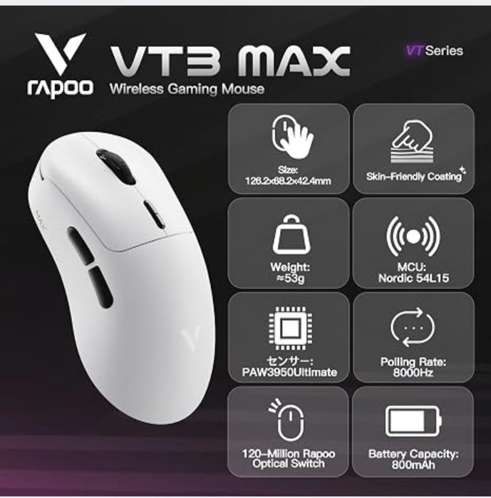 Myszka bezprzewodowa Rapoo VT3 MAX sensor optyczny