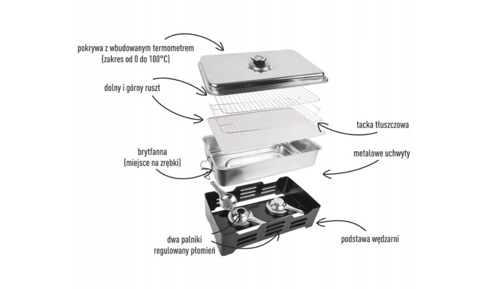 Wedzarnia balkonowa, nowa