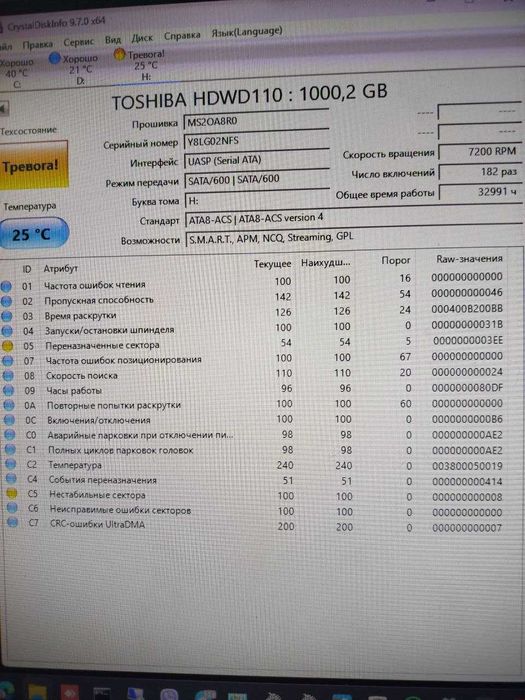 Жорсткий диск HDD 3.5" 2TB/4TB — WD, Toshiba, Seagate
