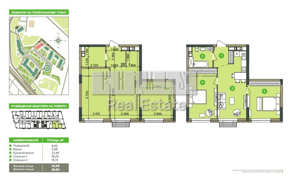 Продаж 2к квартири, ЖК Метрополіс, вул. Ак. Заболотного 1